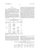 MULTI-CHAIN EUKARYOTIC DISPLAY VECTORS AND USES THEREOF diagram and image