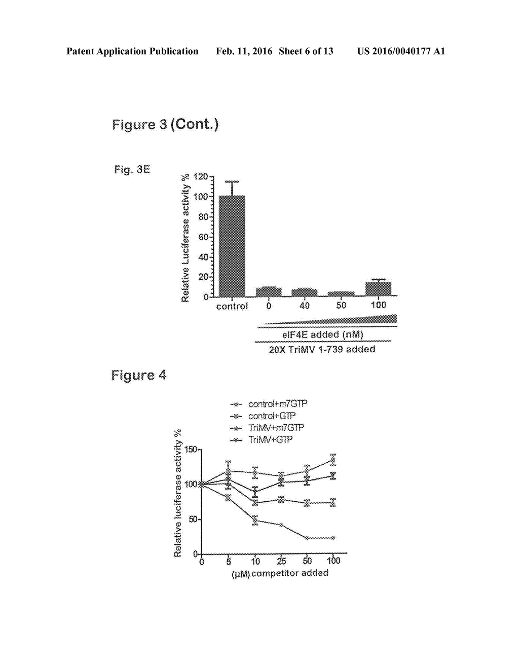 IRES Elements for Expression of Polypeptides and Methods of Using the Same - diagram, schematic, and image 07