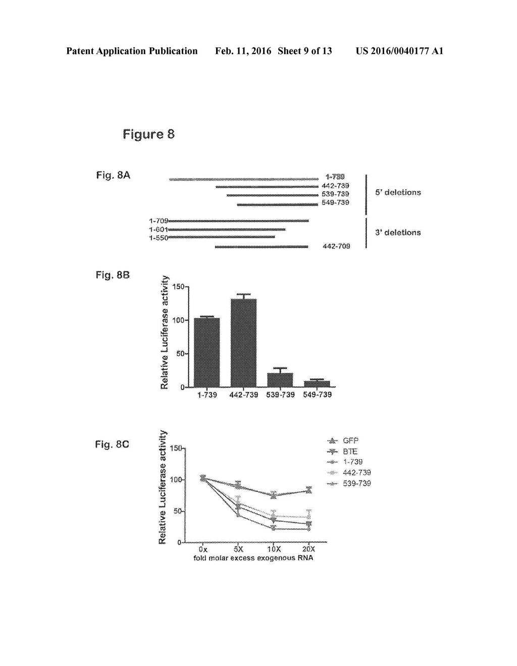 IRES Elements for Expression of Polypeptides and Methods of Using the Same - diagram, schematic, and image 10