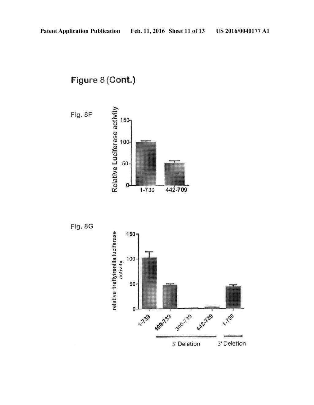 IRES Elements for Expression of Polypeptides and Methods of Using the Same - diagram, schematic, and image 12