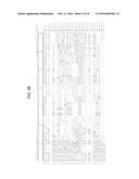 AGRONOMIC CHARACTERISTICS UNDER NITROGEN LIMITING CONDITIONS FOR PLANTS     EXPRESSING PH11 OR NUCPU29 POLYPEPTIDES diagram and image