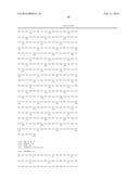 AGRONOMIC CHARACTERISTICS UNDER NITROGEN LIMITING CONDITIONS FOR PLANTS     EXPRESSING PH11 OR NUCPU29 POLYPEPTIDES diagram and image