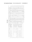 AGRONOMIC CHARACTERISTICS UNDER NITROGEN LIMITING CONDITIONS FOR PLANTS     EXPRESSING PH11 OR NUCPU29 POLYPEPTIDES diagram and image