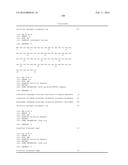 AGRONOMIC CHARACTERISTICS UNDER NITROGEN LIMITING CONDITIONS FOR PLANTS     EXPRESSING PH11 OR NUCPU29 POLYPEPTIDES diagram and image