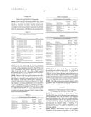 AGRONOMIC CHARACTERISTICS UNDER NITROGEN LIMITING CONDITIONS FOR PLANTS     EXPRESSING PH11 OR NUCPU29 POLYPEPTIDES diagram and image