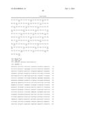 AGRONOMIC CHARACTERISTICS UNDER NITROGEN LIMITING CONDITIONS FOR PLANTS     EXPRESSING PH11 OR NUCPU29 POLYPEPTIDES diagram and image