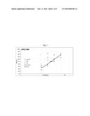 PHI-4 POLYPEPTIDES AND METHODS FOR THEIR USE diagram and image