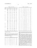 PHI-4 POLYPEPTIDES AND METHODS FOR THEIR USE diagram and image