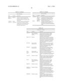 PHI-4 POLYPEPTIDES AND METHODS FOR THEIR USE diagram and image