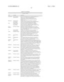 PHI-4 POLYPEPTIDES AND METHODS FOR THEIR USE diagram and image