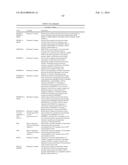 PHI-4 POLYPEPTIDES AND METHODS FOR THEIR USE diagram and image