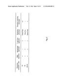 Intergenic Sites Between Conserved Genes in the Genome of Modified     Vaccinia Ankara (MVA) Vaccinia Virus diagram and image