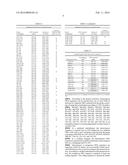 Intergenic Sites Between Conserved Genes in the Genome of Modified     Vaccinia Ankara (MVA) Vaccinia Virus diagram and image