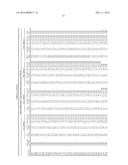 METHODS AND KITS TO DETECT AND GENOTYPE CRYPTOCOCCUS SPECIES diagram and image