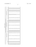 METHODS AND KITS TO DETECT AND GENOTYPE CRYPTOCOCCUS SPECIES diagram and image