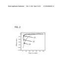 Methods and Kits for Detecting Nucleic Acid Mutants in Wild-Type     Populations diagram and image