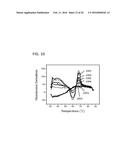 Methods and Kits for Detecting Nucleic Acid Mutants in Wild-Type     Populations diagram and image