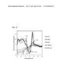 Methods and Kits for Detecting Nucleic Acid Mutants in Wild-Type     Populations diagram and image