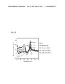 Methods and Kits for Detecting Nucleic Acid Mutants in Wild-Type     Populations diagram and image