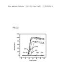 Methods and Kits for Detecting Nucleic Acid Mutants in Wild-Type     Populations diagram and image