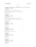 Methods and Kits for Detecting Nucleic Acid Mutants in Wild-Type     Populations diagram and image