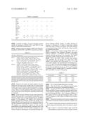 METHOD FOR MANUFACTURING GASTRIC CANCER PROGNOSIS PREDICTION MODEL diagram and image