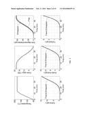 METHOD FOR MIXED BIOMASS HYDROLYSIS diagram and image