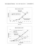 METHOD FOR MIXED BIOMASS HYDROLYSIS diagram and image