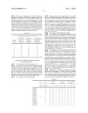 Chemical Conversion Coated Plated Steel Sheet and Method for Producing     Same diagram and image