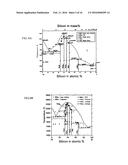 METHOD FOR PREPARING A CARBIDE CERAMICS MULTILAYER COATING ON, AND     OPTIONALLY IN, A PART MADE OF A CARBON-CONTAINING MATERIAL USING A     REACTIVE MELT INFILTRATION RMI TECHNIQUE diagram and image