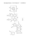 METHOD AND APPARATUS FOR REDUCING IMPERFECTIONS IN THE ELECTRODEPOSITION     COATING PROCESS diagram and image