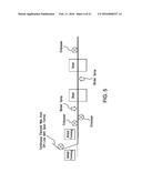 MULTISTRATA NONWOVEN MATERIAL diagram and image