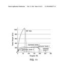 MULTISTRATA NONWOVEN MATERIAL diagram and image