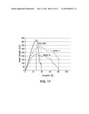 MULTISTRATA NONWOVEN MATERIAL diagram and image