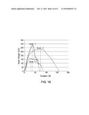 MULTISTRATA NONWOVEN MATERIAL diagram and image