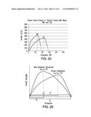 MULTISTRATA NONWOVEN MATERIAL diagram and image