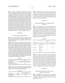 MULTISTRATA NONWOVEN MATERIAL diagram and image