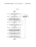 WASHING MACHINE AND CONTROL METHOD THEREOF diagram and image