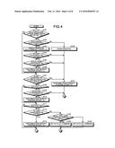 WORK VEHICLE AND METHOD OF CONTROLLING WORK VEHICLE diagram and image