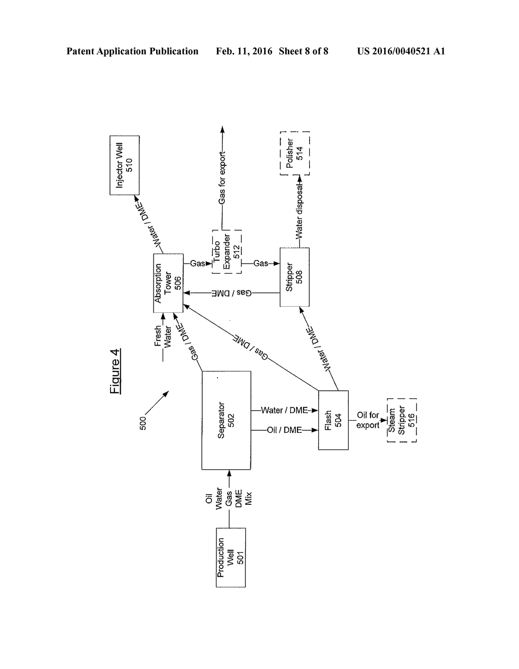 METHODS FOR SEPARATING OIL AND/OR GAS MIXTURES - diagram, schematic, and image 09