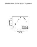 Pressure Volume Temperature System diagram and image