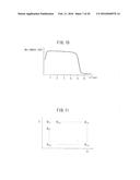 EXHAUST PURIFICATION SYSTEM OF INTERNAL COMBUSTION ENGINE diagram and image