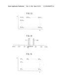 EXHAUST PURIFICATION SYSTEM OF INTERNAL COMBUSTION ENGINE diagram and image