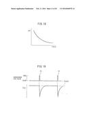 EXHAUST PURIFICATION SYSTEM OF INTERNAL COMBUSTION ENGINE diagram and image