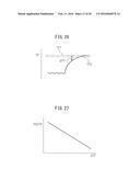 EXHAUST PURIFICATION SYSTEM OF INTERNAL COMBUSTION ENGINE diagram and image