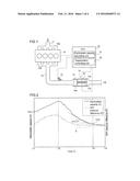 EXHAUST PURIFICATION DEVICE FOR INTERNAL COMBUSTION ENGINE diagram and image