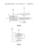 UREA WATER PIPE CLOGGING DETECTION DEVICE FOR UREA SCR diagram and image