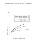 LUBRICANT FEED MECHANISM FOR TURBOCHARGER diagram and image