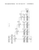 CONTROL APPARATUS FOR INTERNAL COMBUSTION ENGINE diagram and image