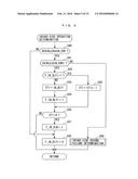 CONTROL APPARATUS FOR INTERNAL COMBUSTION ENGINE diagram and image